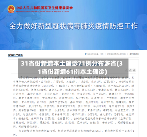 31省份新增本土确诊71例分布多省(31省份新增61例本土确诊)