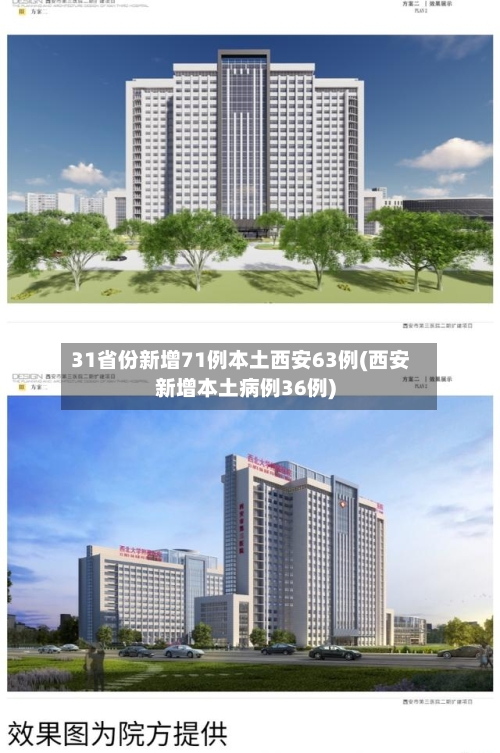 31省份新增71例本土西安63例(西安新增本土病例36例)-第3张图片