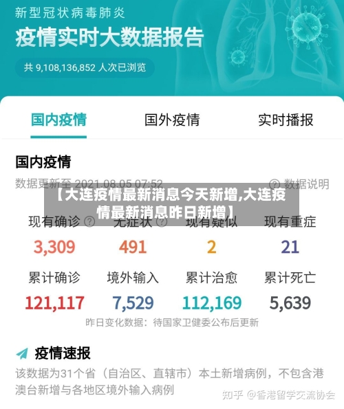 【大连疫情最新消息今天新增,大连疫情最新消息昨日新增】