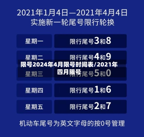 限号2024年4月限号时间表/2021年四月限号