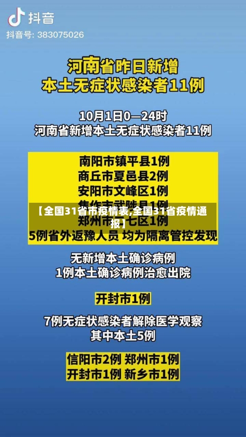 【全国31省市疫情表,全国31省疫情通报】-第3张图片