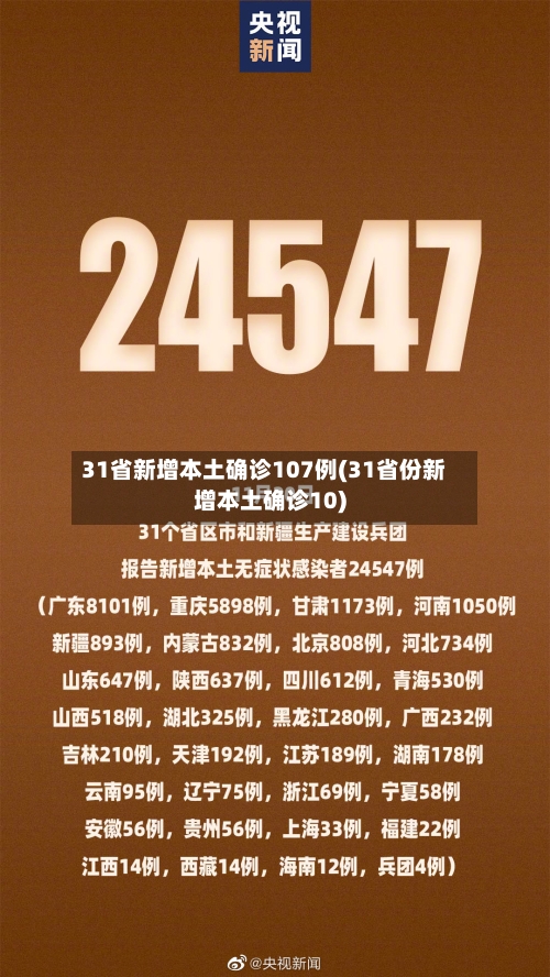 31省新增本土确诊107例(31省份新增本土确诊10)-第2张图片