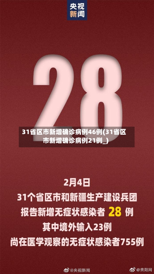 31省区市新增确诊病例46例(31省区市新增确诊病例21例_)-第2张图片