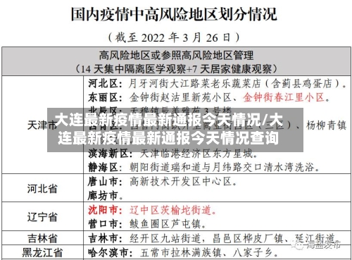 大连最新疫情最新通报今天情况/大连最新疫情最新通报今天情况查询-第2张图片