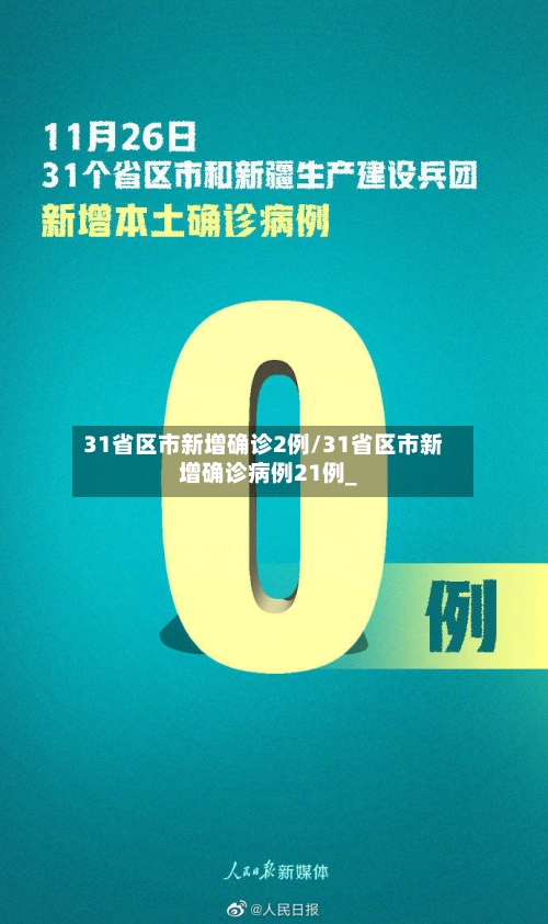 31省区市新增确诊2例/31省区市新增确诊病例21例_