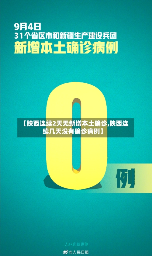 【陕西连续2天无新增本土确诊,陕西连续几天没有确诊病例】
