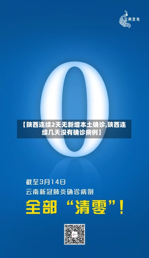 【陕西连续2天无新增本土确诊,陕西连续几天没有确诊病例】-第2张图片