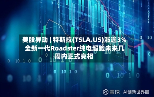 美股异动 | 特斯拉(TSLA.US)涨逾3% 全新一代Roadster纯电超跑未来几周内正式亮相