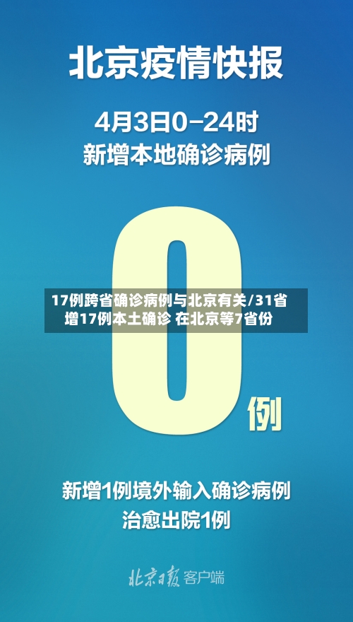 17例跨省确诊病例与北京有关/31省增17例本土确诊 在北京等7省份