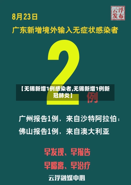 【无锡新增1例感染者,无锡新增1例新冠肺炎】