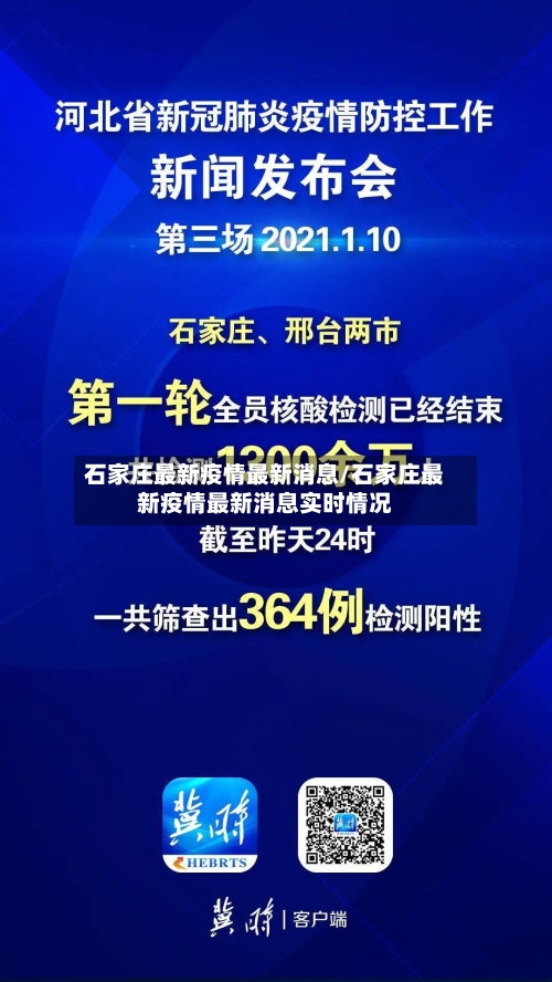 石家庄最新疫情最新消息/石家庄最新疫情最新消息实时情况-第3张图片