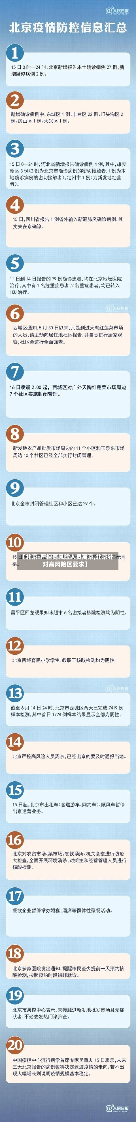 【北京:严控高风险人员离京,北京针对高风险区要求】