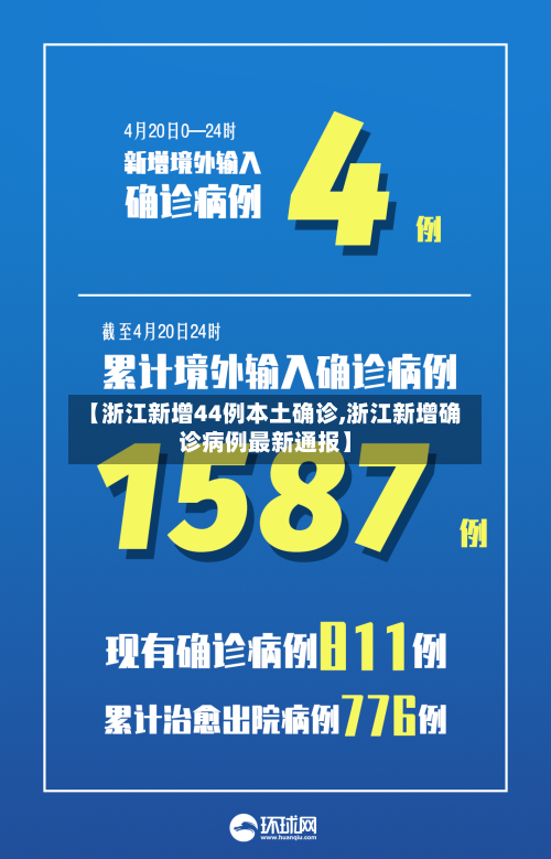 【浙江新增44例本土确诊,浙江新增确诊病例最新通报】
