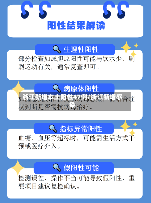 浙江新增本土阳性47例/浙江新增感染-第2张图片