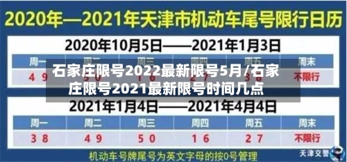 石家庄限号2022最新限号5月/石家庄限号2021最新限号时间几点