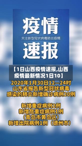 【1日山西疫情速报,山西疫情最新情况1日10】-第2张图片