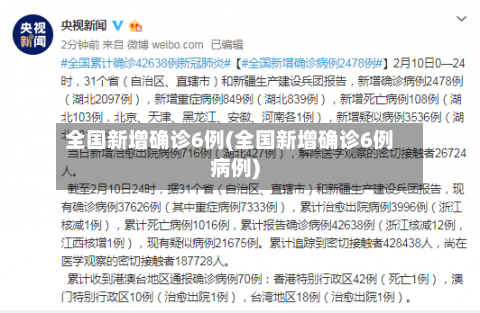 全国新增确诊6例(全国新增确诊6例病例)-第2张图片