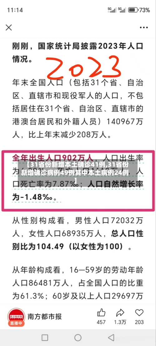 【31省份新增本土确诊41例,31省份新增确诊病例49例其中本土病例24例】