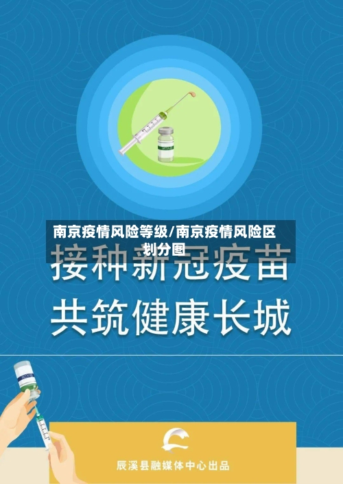 南京疫情风险等级/南京疫情风险区划分图