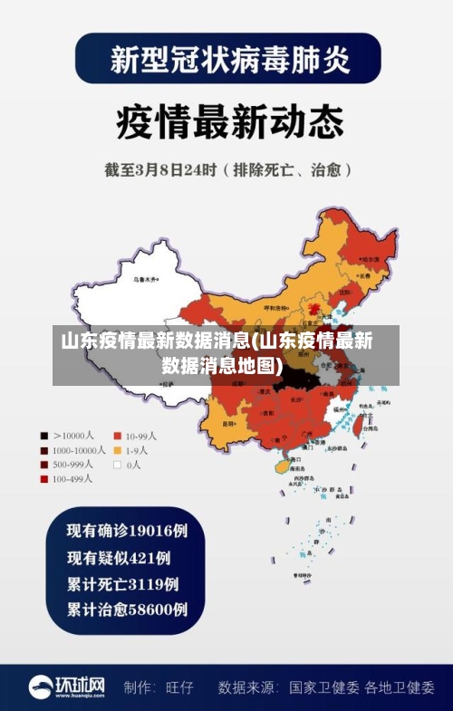 山东疫情最新数据消息(山东疫情最新数据消息地图)-第3张图片