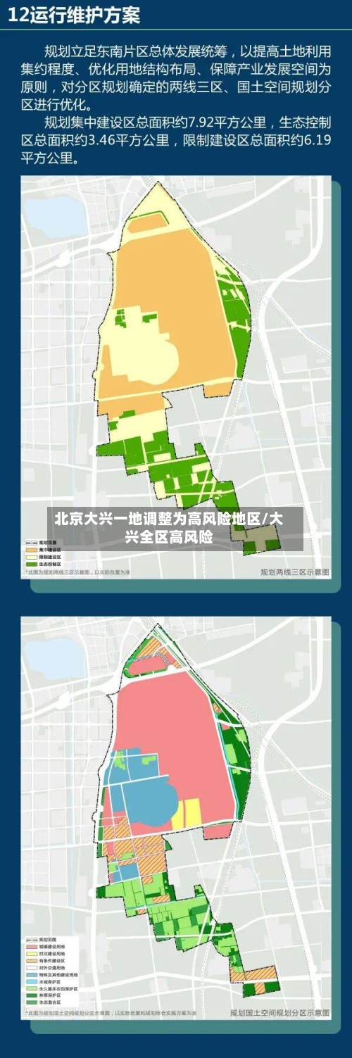北京大兴一地调整为高风险地区/大兴全区高风险-第2张图片