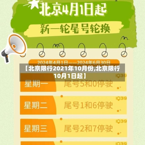 【北京限行2021年10月份,北京限行10月1日起】
