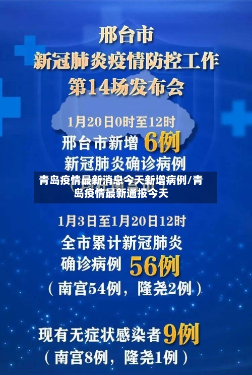 青岛疫情最新消息今天新增病例/青岛疫情最新通报今天