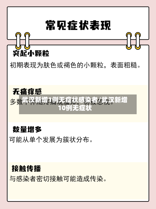 武汉新增1例无症状感染者/武汉新增10例无症状-第2张图片