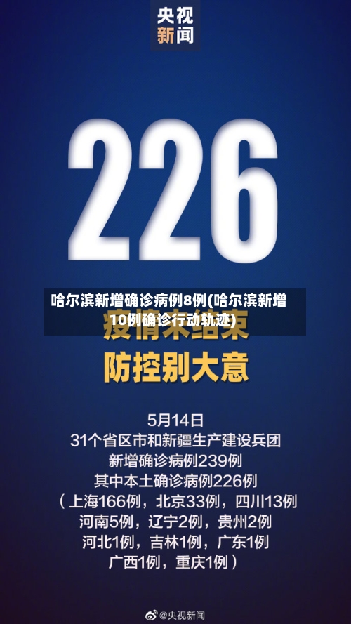 哈尔滨新增确诊病例8例(哈尔滨新增10例确诊行动轨迹)-第2张图片