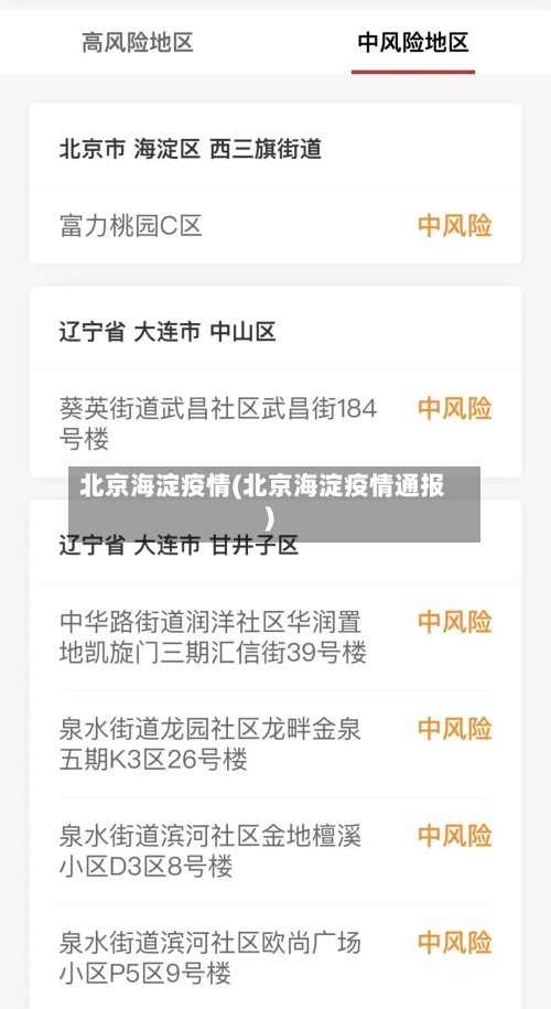 北京海淀疫情(北京海淀疫情通报)-第2张图片
