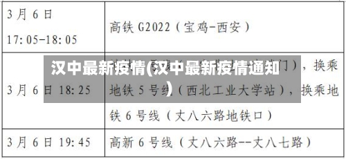 汉中最新疫情(汉中最新疫情通知)-第2张图片
