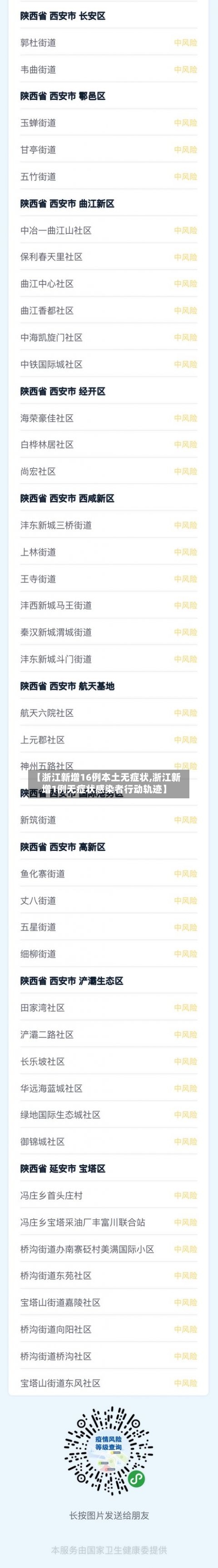 【浙江新增16例本土无症状,浙江新增1例无症状感染者行动轨迹】-第3张图片