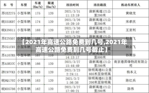 【2021年高速公路免费到几号,2021年高速公路免费到几号截止】-第2张图片