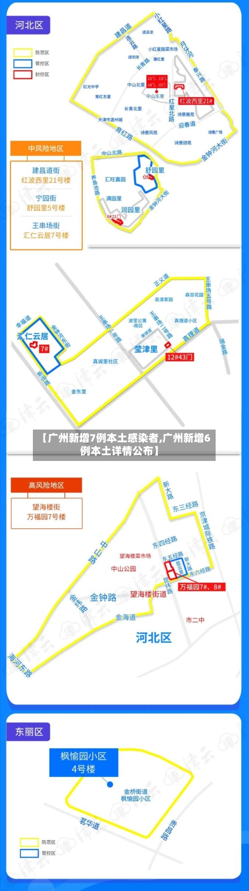 【广州新增7例本土感染者,广州新增6例本土详情公布】-第2张图片