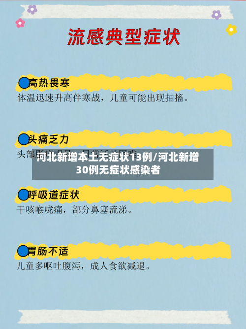 河北新增本土无症状13例/河北新增30例无症状感染者