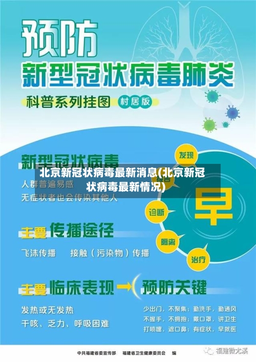 北京新冠状病毒最新消息(北京新冠状病毒最新情况)-第3张图片
