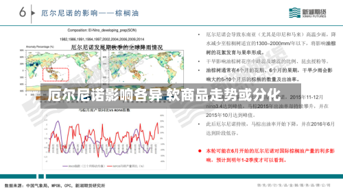 厄尔尼诺影响各异 软商品走势或分化-第2张图片