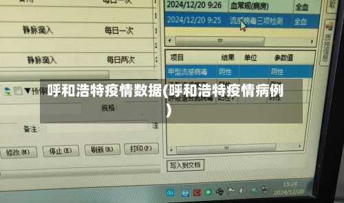 呼和浩特疫情数据(呼和浩特疫情病例)