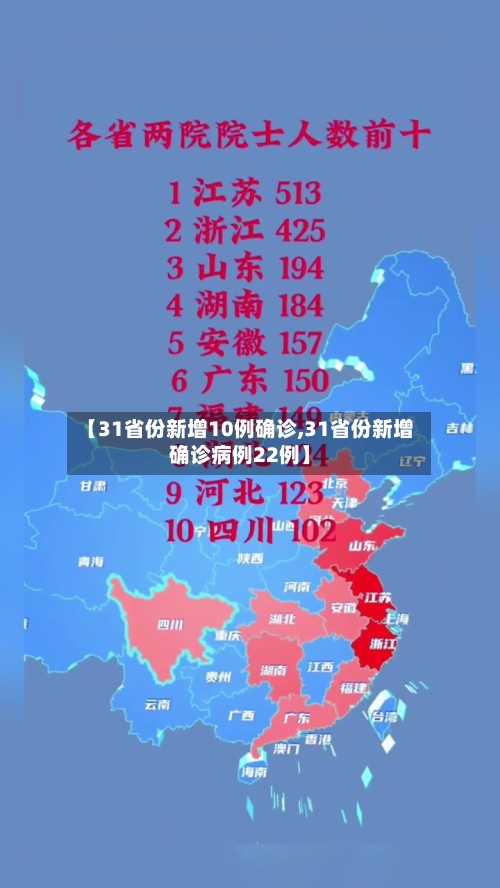 【31省份新增10例确诊,31省份新增确诊病例22例】-第2张图片