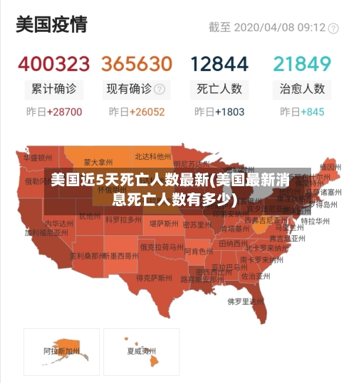 美国近5天死亡人数最新(美国最新消息死亡人数有多少)