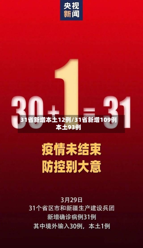 31省新增本土12例/31省新增109例本土93例