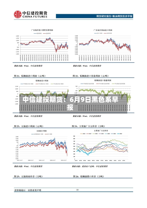 中信建投期货：6月9日黑色系早报
