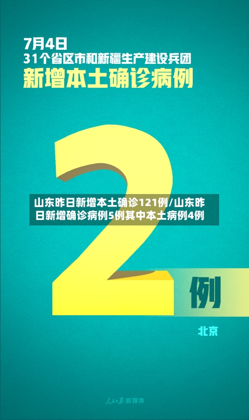 山东昨日新增本土确诊121例/山东昨日新增确诊病例5例其中本土病例4例