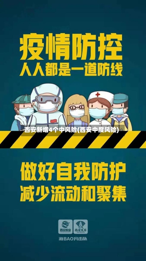 西安新增4个中风险(西安中度风险)-第2张图片