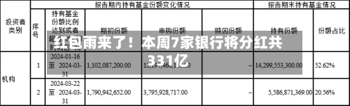 红包雨来了!本周7家银行将分红共331亿-第2张图片
