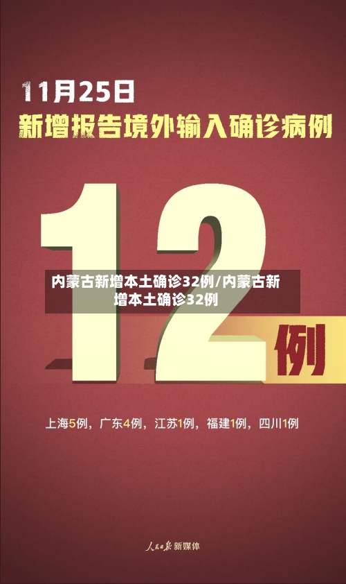 内蒙古新增本土确诊32例/内蒙古新增本土确诊32例-第3张图片