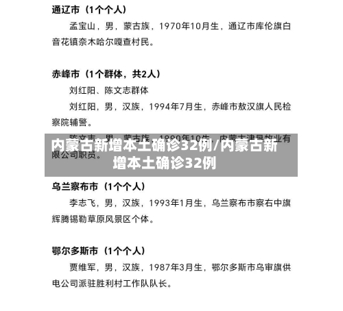 内蒙古新增本土确诊32例/内蒙古新增本土确诊32例