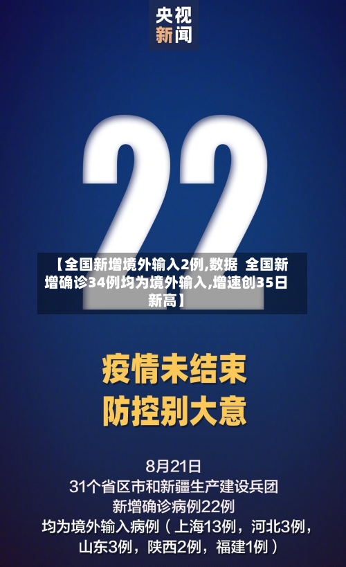 【全国新增境外输入2例,数据 全国新增确诊34例均为境外输入,增速创35日新高】-第2张图片