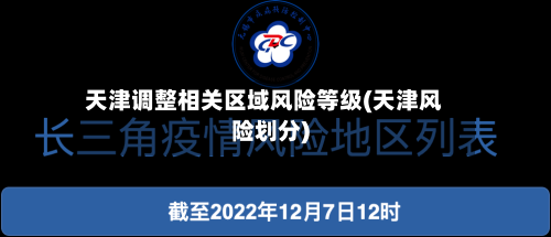 天津调整相关区域风险等级(天津风险划分)