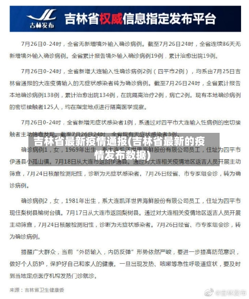 吉林省最新疫情通报(吉林省最新的疫情发布数据)